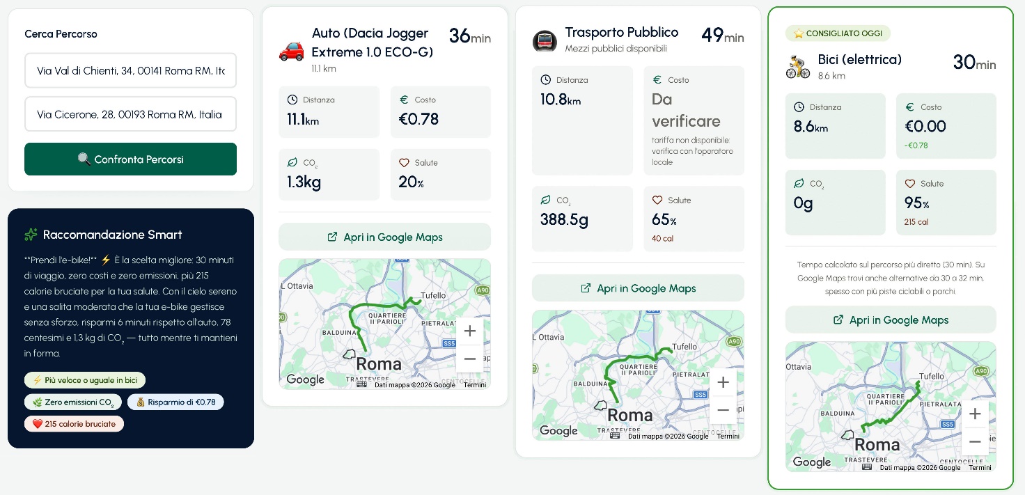 Confronto tempi di percorrenza su BIVIO